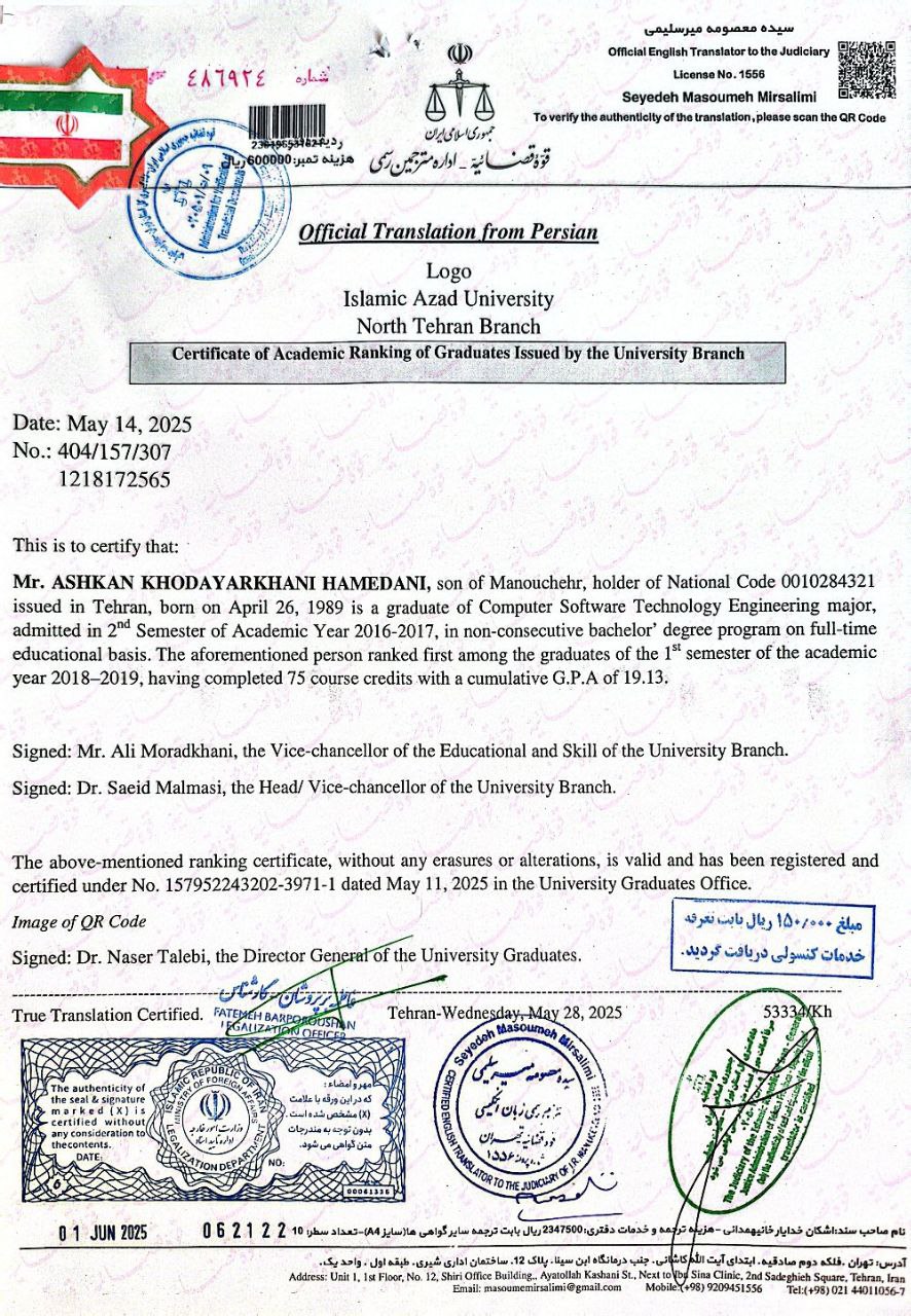 Ranked 1st in the B.Sc. Program in Computer Software Technology Engineering